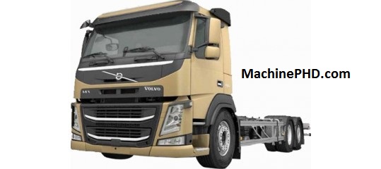 picsforhindi/Volvo FM 420 EURO truck price.jpg